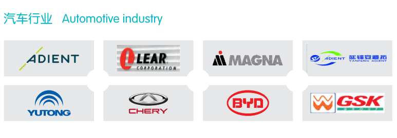 1622184606911843.png 汽車(chē)行業(yè).png